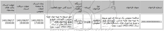 مناقصه، مناقصه عمومی یک مرحله ای امور مربوط به تهیه مواد اولیه غذایی، نگهداری، طبخ و توزیع  غذاخوری های دانشگاه ملایر در سال 1401-1402 (نوبت دوم)