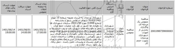 مناقصه، مناقصه عمومی یک مرحله ای واگذاری بخشی از امورات شهرداری وردنجان بصورت حجم کار