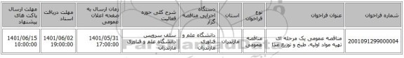 مناقصه، مناقصه عمومی یک مرحله ای تهیه مواد اولیه، طبخ و توزیع غذا