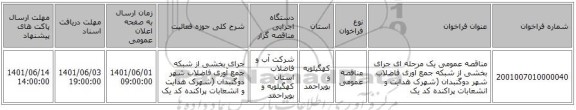 مناقصه، مناقصه عمومی یک مرحله ای جرای بخشی از شبکه جمع آوری فاضلاب شهر دوگنبدان (شهرک هدایت و انشعابات پراکنده کد یک