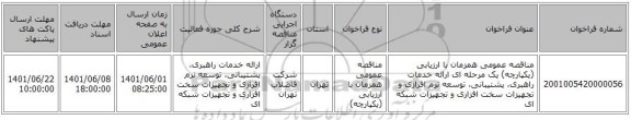 مناقصه، مناقصه عمومی همزمان با ارزیابی (یکپارچه) یک مرحله ای ارائه خدمات راهبری، پشتیبانی، توسعه نرم افرازی و تجهیزات سخت افزاری و تجهیزات شبکه ای