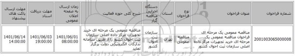 مناقصه، مناقصه عمومی یک مرحله ای فراخوان مناقصه عمومی یک مرحله ای خرید تجهیزات مرکز داده اصلی سازمان ثبت احوال کشور
