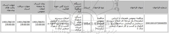 مناقصه، مناقصه عمومی همزمان با ارزیابی (یکپارچه) یک مرحله ای اصلاح سیستم سرمایش و گرمایش ساختمان برج فناوری و کسب و کار شهرک صنعتی اراک 1
