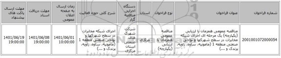 مناقصه، مناقصه عمومی همزمان با ارزیابی (یکپارچه) یک مرحله ای اجرای شبکه مخابرات در سطح شهرکها و نواحی صنعتی منطقه 1 (مامونیه، ساوه، زاویه، پرندک و ...)