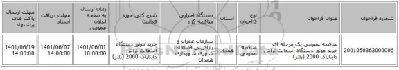 مناقصه، مناقصه عمومی یک مرحله ای خرید موتور دستگاه آسفالت تراش دایناپاک 2000  (پلنر)
