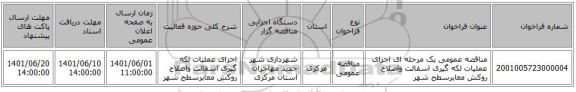 مناقصه، مناقصه عمومی یک مرحله ای اجرای عملیات لکه گیری اسفالت واصلاح روکش معابرسطح شهر