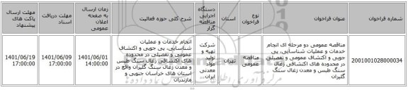 مناقصه، مناقصه عمومی دو مرحله ای انجام خدمات و عملیات شناسایی، پی جویی و اکتشاف عمومی و تفصیلی در محدوده های اکتشافی زغال سنگ طبس و معدن زغال سنگ گلیران
