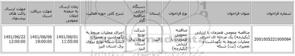 مناقصه، مناقصه عمومی همزمان با ارزیابی (یکپارچه) یک مرحله ای اجرای عملیات مربوط به نگهداشت و تعمیرات (نت) شبکه