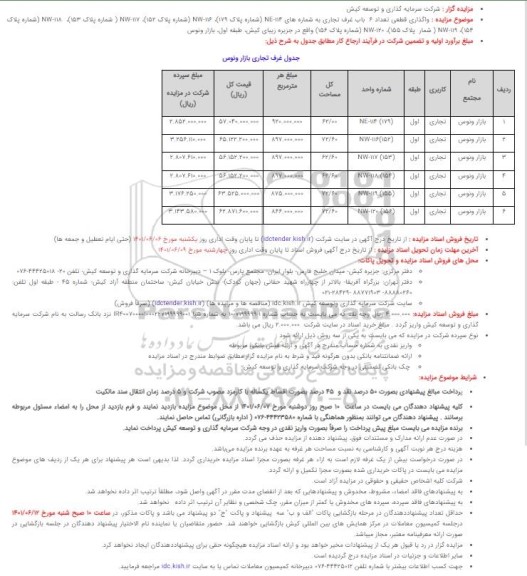 مزایده واگذاری قطعی تعداد 6 باب غرف تجاری به شماره های NE-114 (شماره پلاک 179)