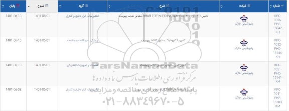 استعلام تامین abar tozin irrigation water meter ...