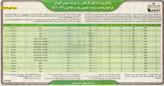 مزایده تعداد 17 واحد کارگاهی تجدید