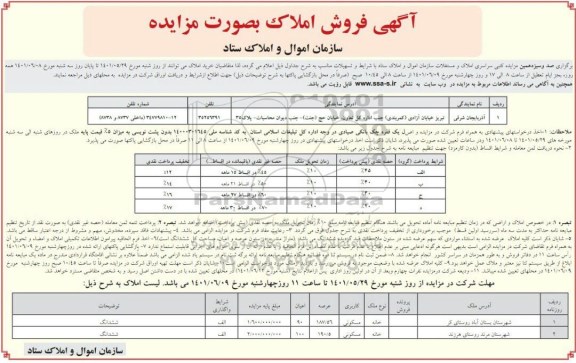 مزایده فروش املاک 