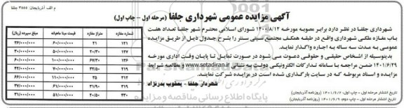 مزایده هفت باب مغازه ملکی شهرداری 