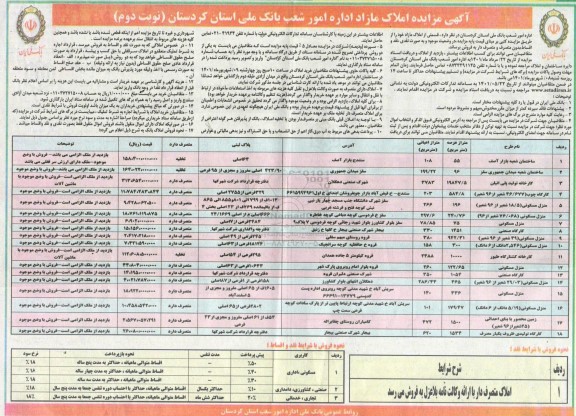 مزایده فروش املاک مازاد- نوبت دوم