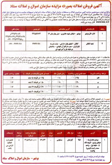 مزایده فروش املاک 