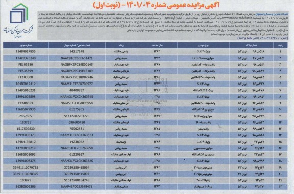 مزایده فروش تعداد 22 دستگاه خودرو