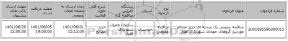 مناقصه، مناقصه عمومی یک مرحله ای خرید مصالح موردنیاز گروهای جهادی شهرداری اهواز
