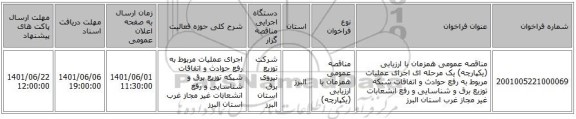 مناقصه، مناقصه عمومی همزمان با ارزیابی (یکپارچه) یک مرحله ای اجرای عملیات مربوط به رفع حوادث و اتفاقات شبکه توزیع برق و شناسایی و رفع انشعابات غیر مجاز  غرب استان البرز