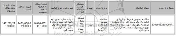 مناقصه، مناقصه عمومی همزمان با ارزیابی (یکپارچه) یک مرحله ای اجرای عملیات مربوط به نگهداری و بهره برداری از شبکه توزیع  نیروی برق شهرستان فردیس و جنوب کرج