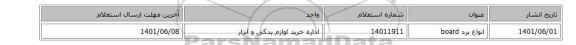 انواع برد board