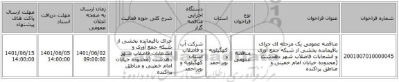 مناقصه، مناقصه عمومی یک مرحله ای جرای باقیمانده بخشی از شبکه جمع آوری و انشعابات فاضلاب شهر دهدشت (محدوده خیابان امام خمینی و مناطق پراکنده