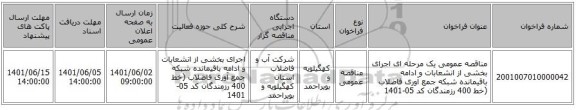 مناقصه، مناقصه عمومی یک مرحله ای اجرای بخشی از انشعابات و ادامه باقیمانده شبکه جمع آوری فاضلاب (خط 400 رزمندگان  کد 05-1401