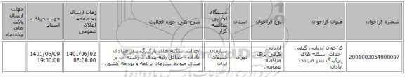 مناقصه، فراخوان ارزیابی کیفی احداث اسکله های پارکینگ بندر صیادی آبادان