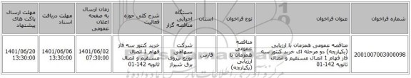 مناقصه، مناقصه عمومی همزمان با ارزیابی (یکپارچه) دو مرحله ای خرید کنتور سه فاز فهام 1 اتصال مستقیم و اتصال ثانویه 142-01