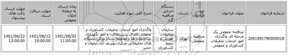 مناقصه، مناقصه عمومی یک مرحله ای واگذاری امور خدمات تحقیقات کشاورزی و عمومی