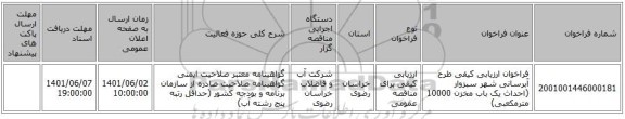مناقصه، فراخوان ارزیابی کیفی طرح آبرسانی شهر سبزوار (احداث یک باب مخزن 10000 مترمکعبی)