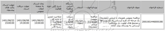 مناقصه، مناقصه عمومی همزمان با ارزیابی (یکپارچه) یک مرحله ای طرح آبرسانی به تک روستاها و مجتمع های اولویت دار روستایی - آبرسانی به روستای بیلند گناباد