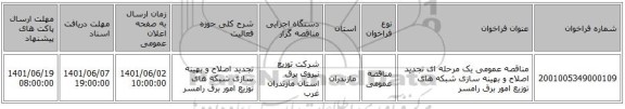مناقصه، مناقصه عمومی یک مرحله ای  تجدید اصلاح و بهینه سازی شبکه های توزیع امور برق رامسر