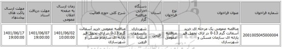 مناقصه، مناقصه عمومی یک مرحله ای خرید آسفالت گرم 13-0 در ازای تحویل قیر یارانه ای سازمان مسکن و شهرسازی