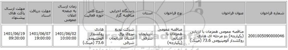 مناقصه، مناقصه عمومی همزمان با ارزیابی (یکپارچه) دو مرحله ای هادی روکشدار آلومینیومی 73.6 (مینک)