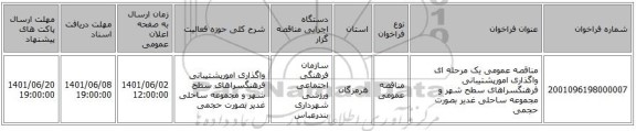 مناقصه، مناقصه عمومی یک مرحله ای واگذاری امورپشتیبانی فرهنگسراهای سطح شهر و مجموعه ساحلی غدیر بصورت حجمی