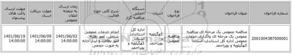 مناقصه، مناقصه عمومی یک مرحله ای مناقصه عمومی یک مرحله ای واگذاری خدمات عمومی اداره کل استاندارد استان کهگیلویه و بویراحمد