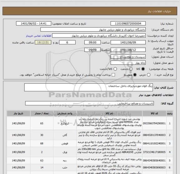 استعلام رنگ الوان موردنیازبرای داخل ساختمان