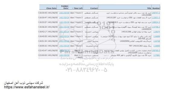 استعلام خرید یک عدد سبد بالابر خودرو آتش نشانی ... 