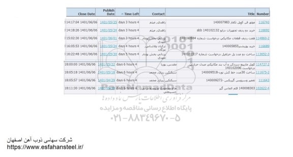استاستعلام موتور فن کویل تکفاز ...