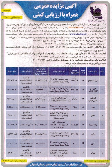 مزایده تعداد محدودی از زمین های صنعتی، کارگاهی و تجاری نوبت دوم 