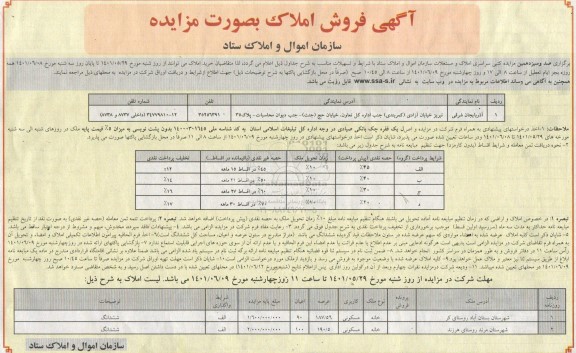 مزایده فروش املاک 