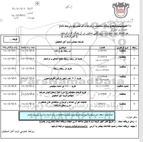 فراخوان مناقصه دو رديف چرخ دنده...