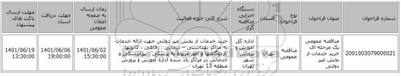 مناقصه، مناقصه عمومی یک مرحله ای خرید خدمات از بخش غیر دولتی
