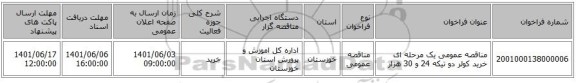 مناقصه، مناقصه عمومی یک مرحله ای خرید کولر دو تیکه 24 و 30 هزار
