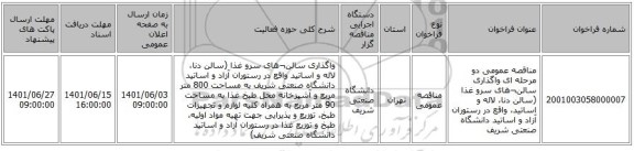 مناقصه، مناقصه عمومی دو مرحله ای واگذاری سالن¬های سرو غذا (سالن دنا، لاله و اساتید، واقع در رستوران آزاد و اساتید دانشگاه صنعتی شریف