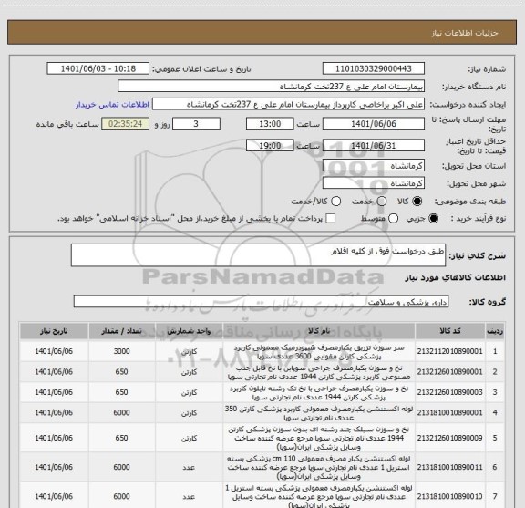 استعلام طبق درخواست فوق از کلیه اقلام