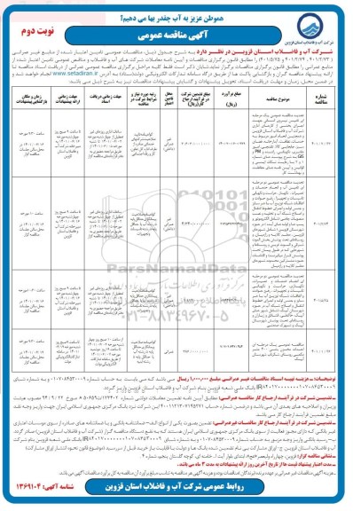 مناقصه تامین نیروی انسانی جهت اجرای بخشی از کارهای اداری... - نوبت دوم 