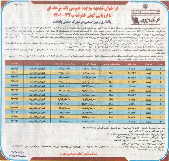 مزایده واگذاری تعداد 13 قطعه زمین صنعتی