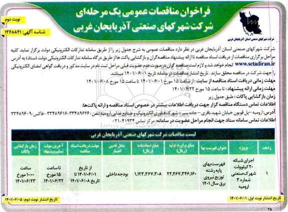 مناقصه اجرای شبکه 20 کیلوولت شهرک صنعتی- نوبت دوم