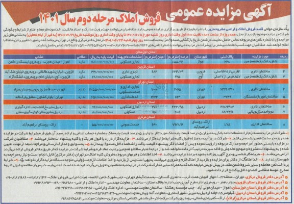 مزایده عمومی فروش املاک و اراضی - مرحله دوم